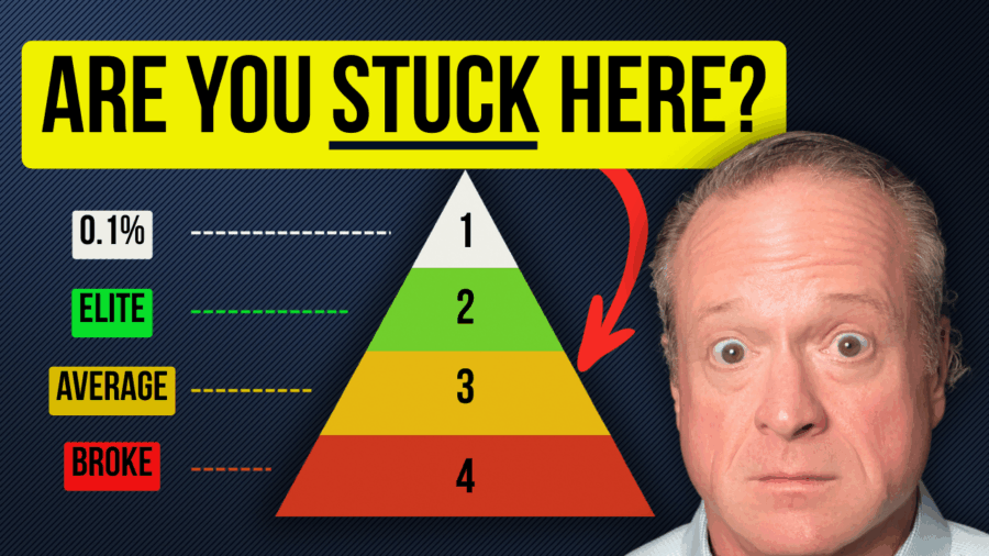 The 4 Levels of Retirement