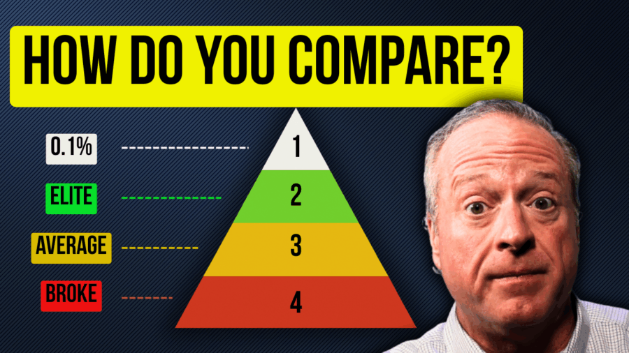 Which Retirement Level Are You?
